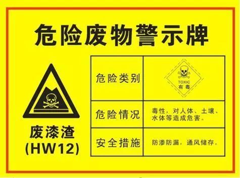 危廢處置