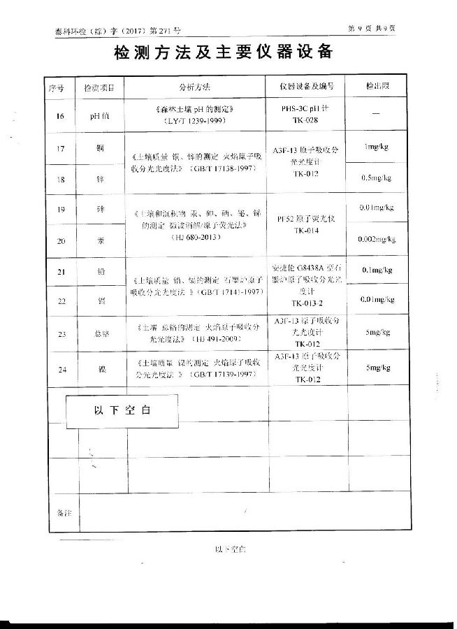 江蘇錦明再生資源有限公司經(jīng)營(yíng)期間環(huán)境監測報告公示