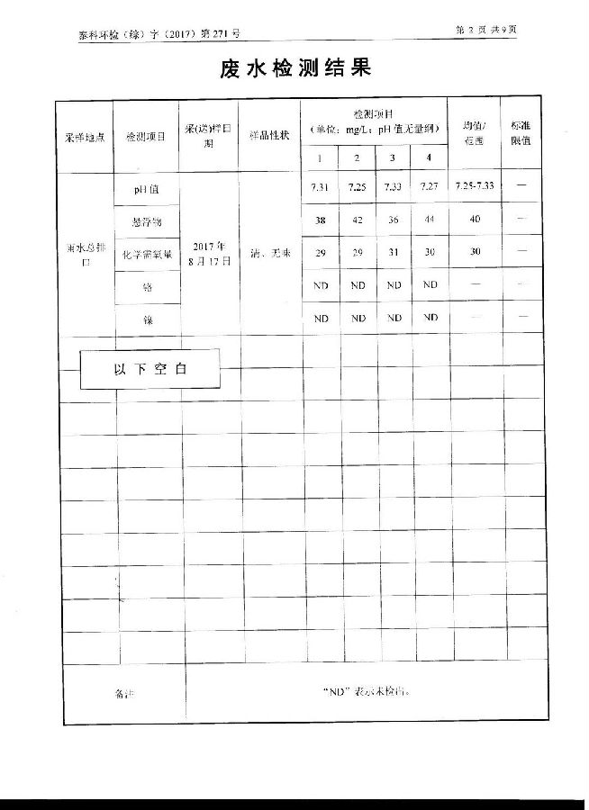江蘇錦明再生資源有限公司經(jīng)營(yíng)期間環(huán)境監測報告公示