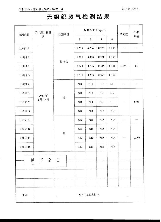 江蘇錦明再生資源有限公司經(jīng)營(yíng)期間環(huán)境監測報告公示