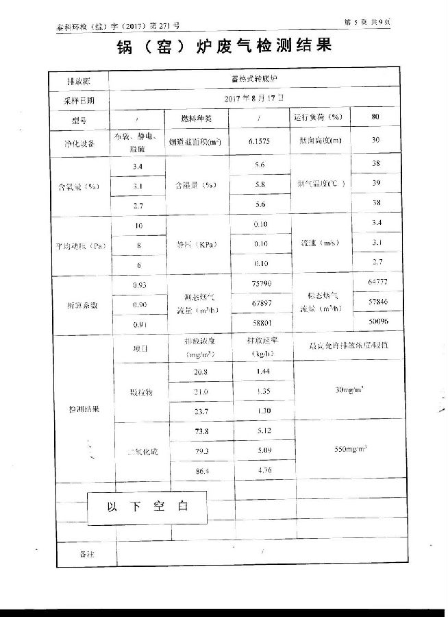 江蘇錦明再生資源有限公司經(jīng)營(yíng)期間環(huán)境監測報告公示