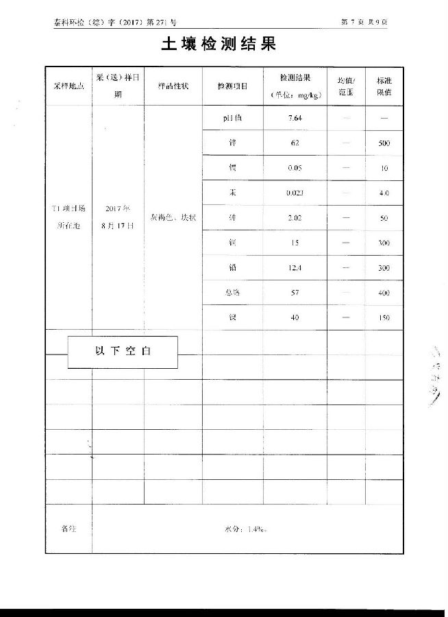 江蘇錦明再生資源有限公司經(jīng)營(yíng)期間環(huán)境監測報告公示