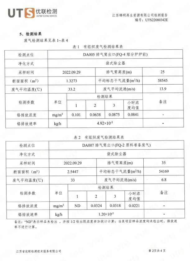 江蘇錦明再生資源有限公司信息公示
