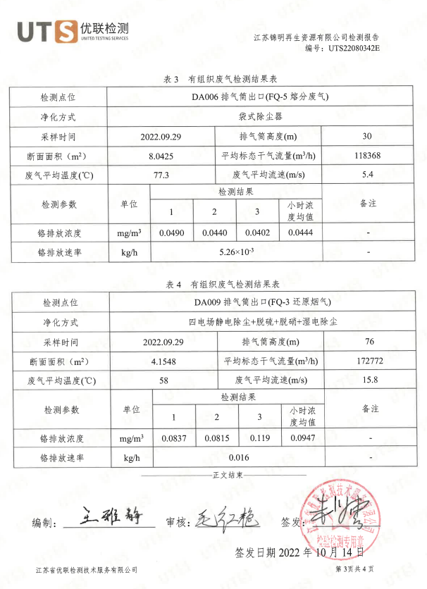 江蘇錦明再生資源有限公司信息公示