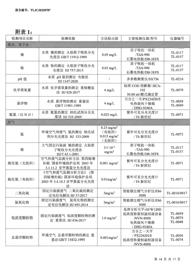 江蘇錦明再生資源有限公司信息公示